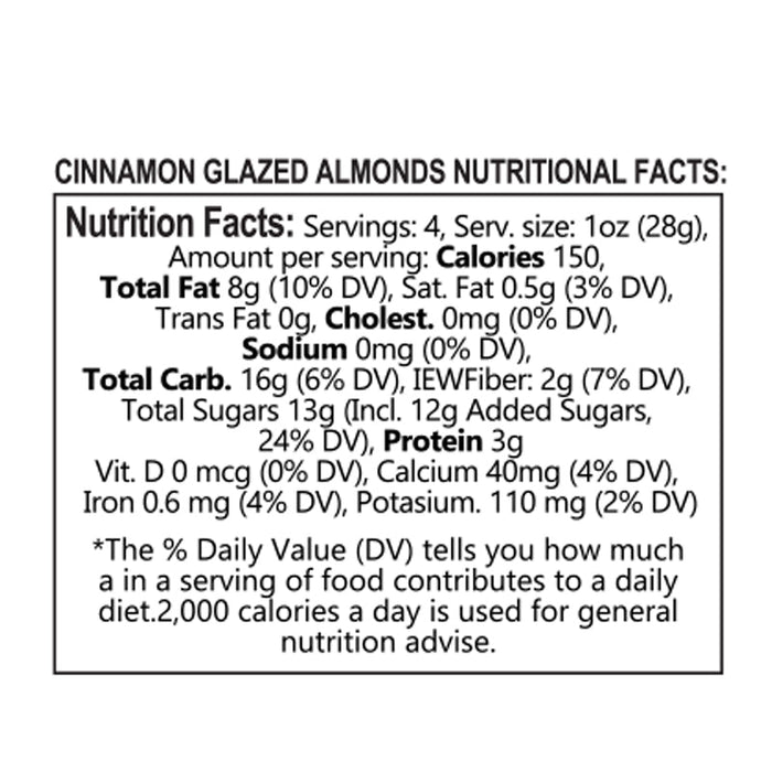Milkylicious - Cinnamon Glazed Nuts-11