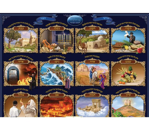 Laminated Colorful Wall Poster - Hebrew Months of the Year - Culture Kraze Marketplace.com
