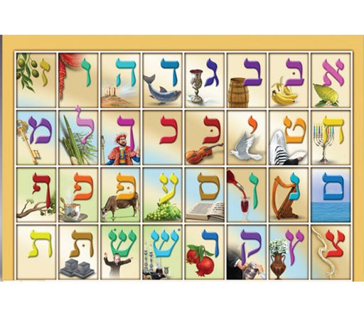 Laminated Colorful Wall Poster - Alef Beit Letters with Illustrative Pictures - Culture Kraze Marketplace.com