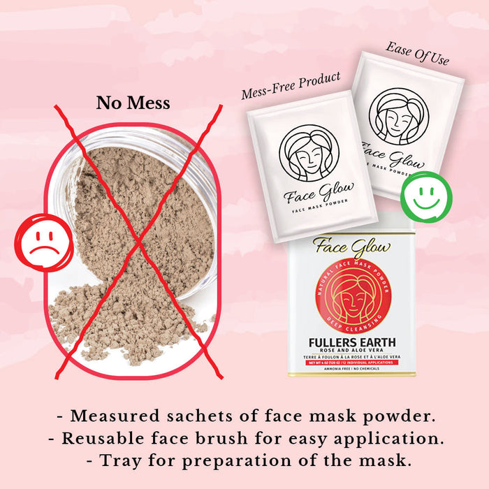 Face Glow Face Mask Powder Kit- Fuller’s Earth w/ Rose & Aloe Vera- 12 Individual Sachets of Multani Mitti (10 gm each)- Reusable Brush & Tray Included-2