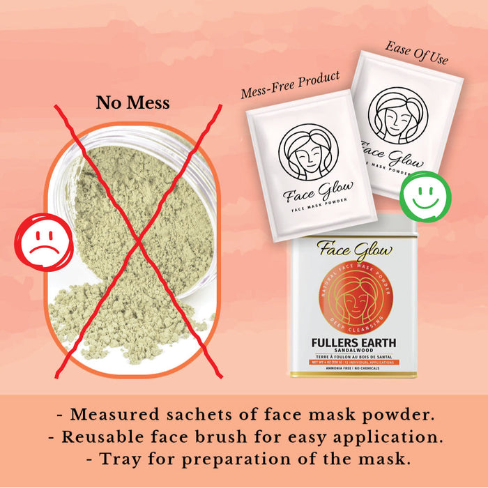 Face Glow Mask Kit- Fuller’s Earth w/ Sandalwood - 12 Individual Sachets of Multani Mitti (10 gm each)- Reusable Brush & Tray Included-3